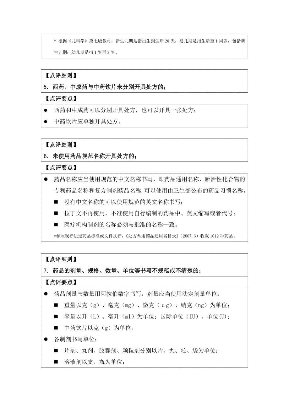 北京市医疗机构处方专项点评_第5页