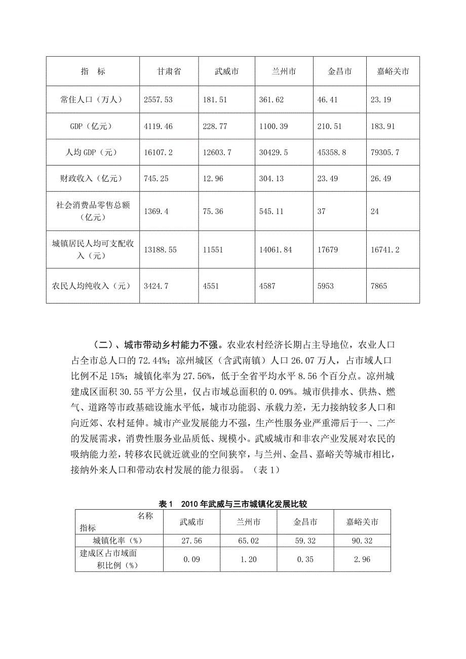 甘肃省统筹城乡发展试验区_第5页