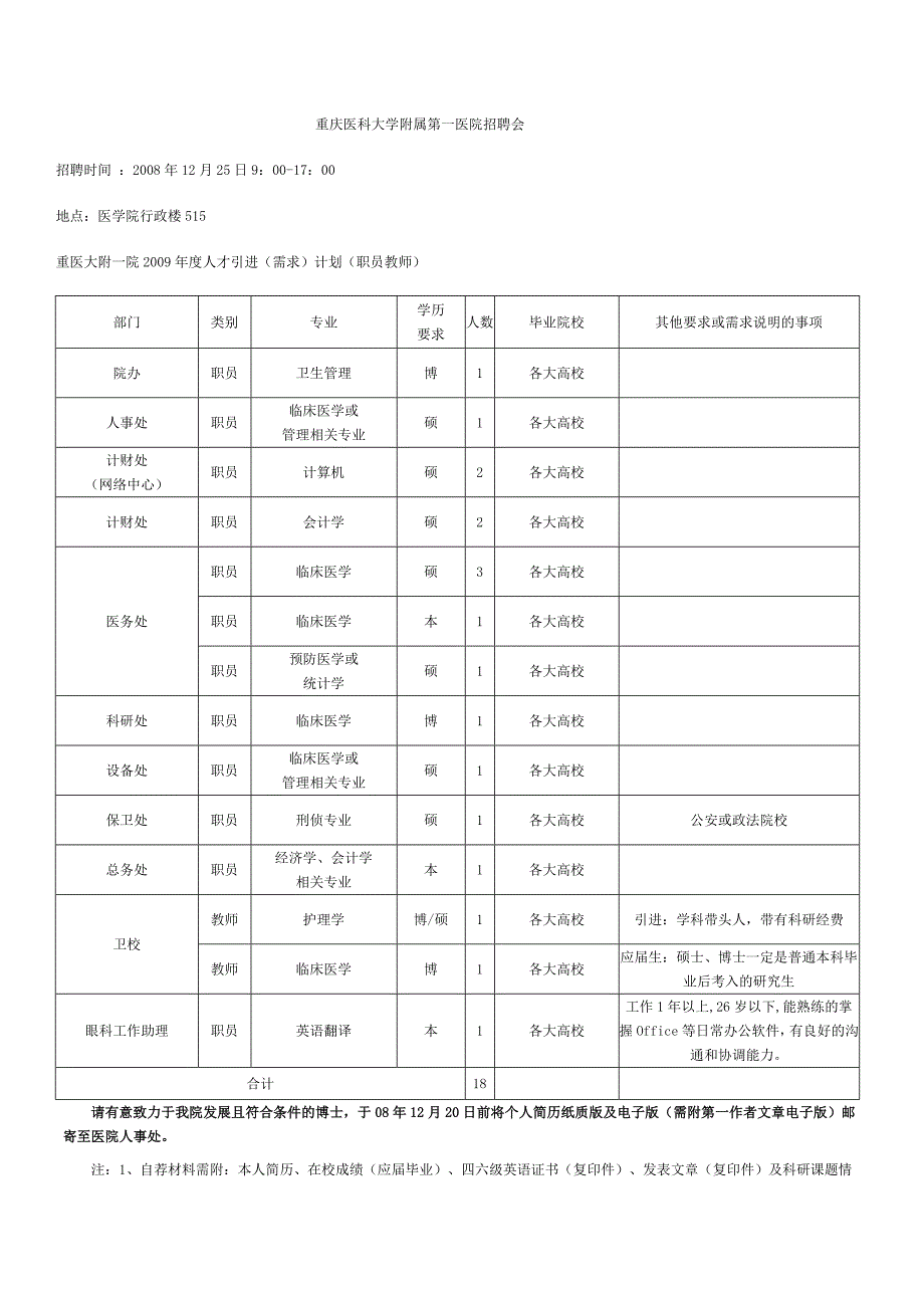 重庆医科大学附属第一医院招聘会_第1页