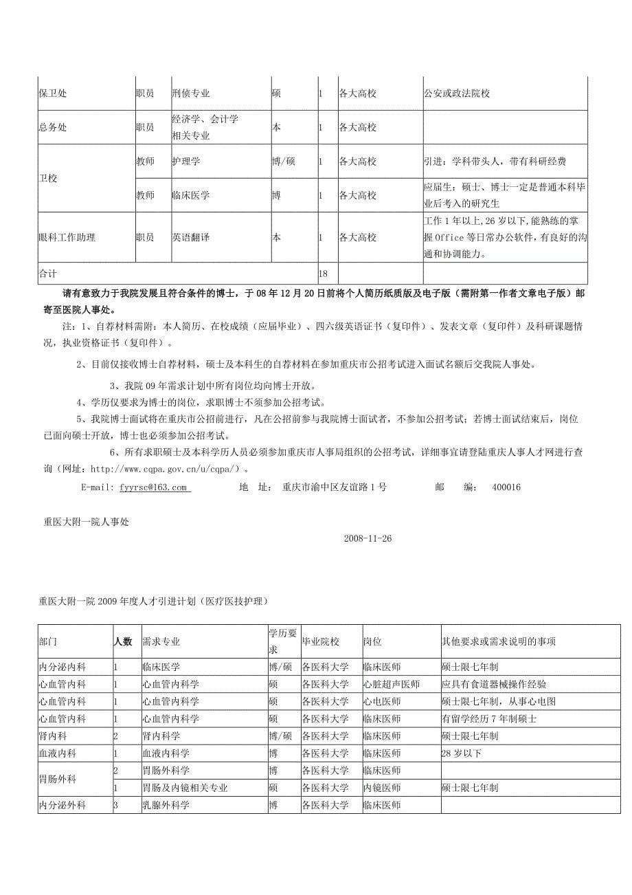 重庆医科大学附属第一医院招聘会_第5页