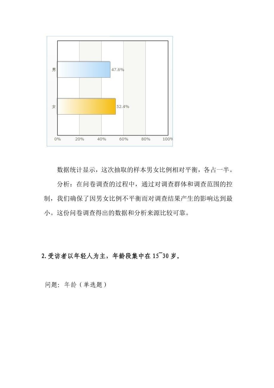 时尚饮品店VI调研报告_第5页