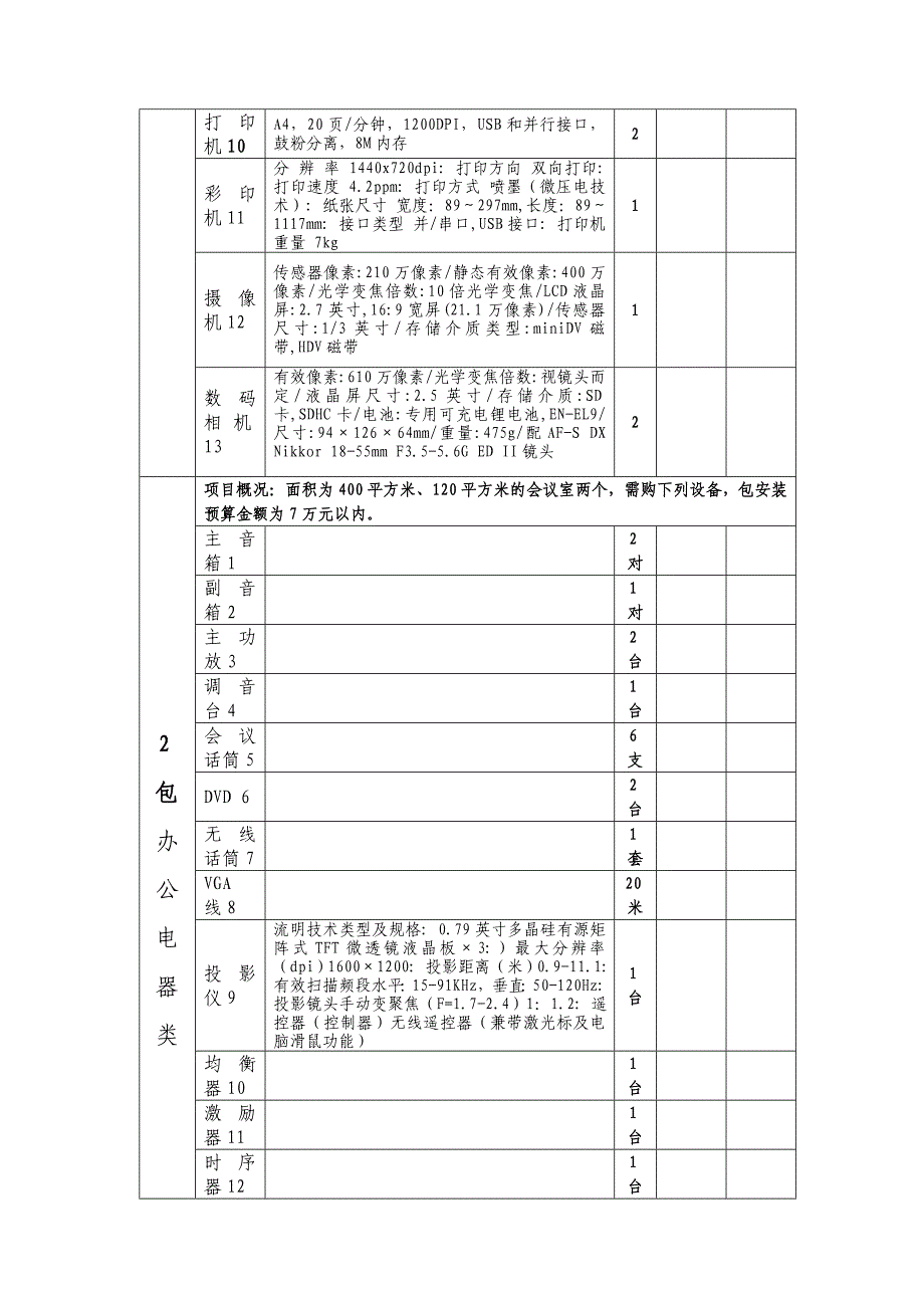 兴国县政府采购投标报价表(样表)_第4页