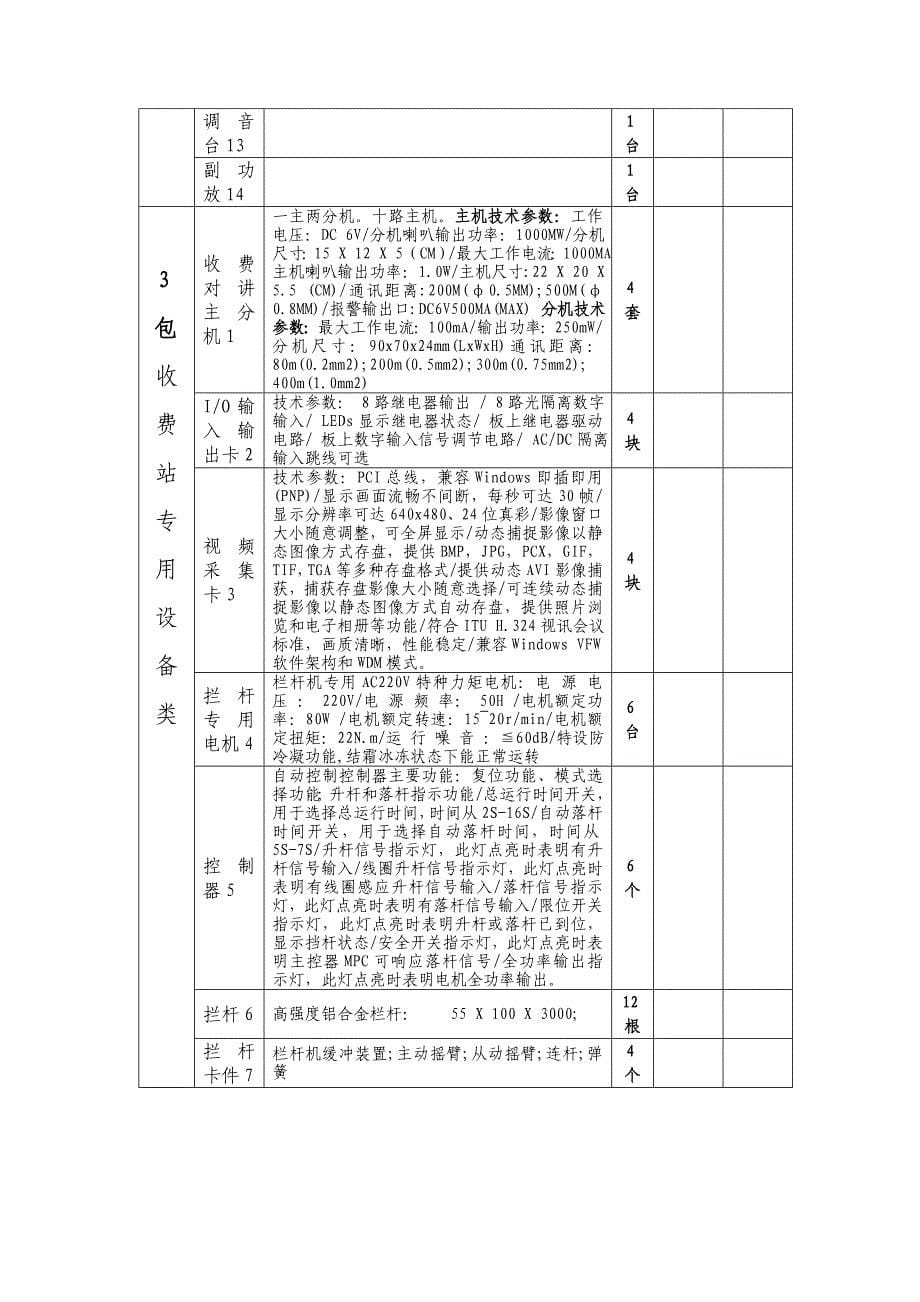 兴国县政府采购投标报价表(样表)_第5页