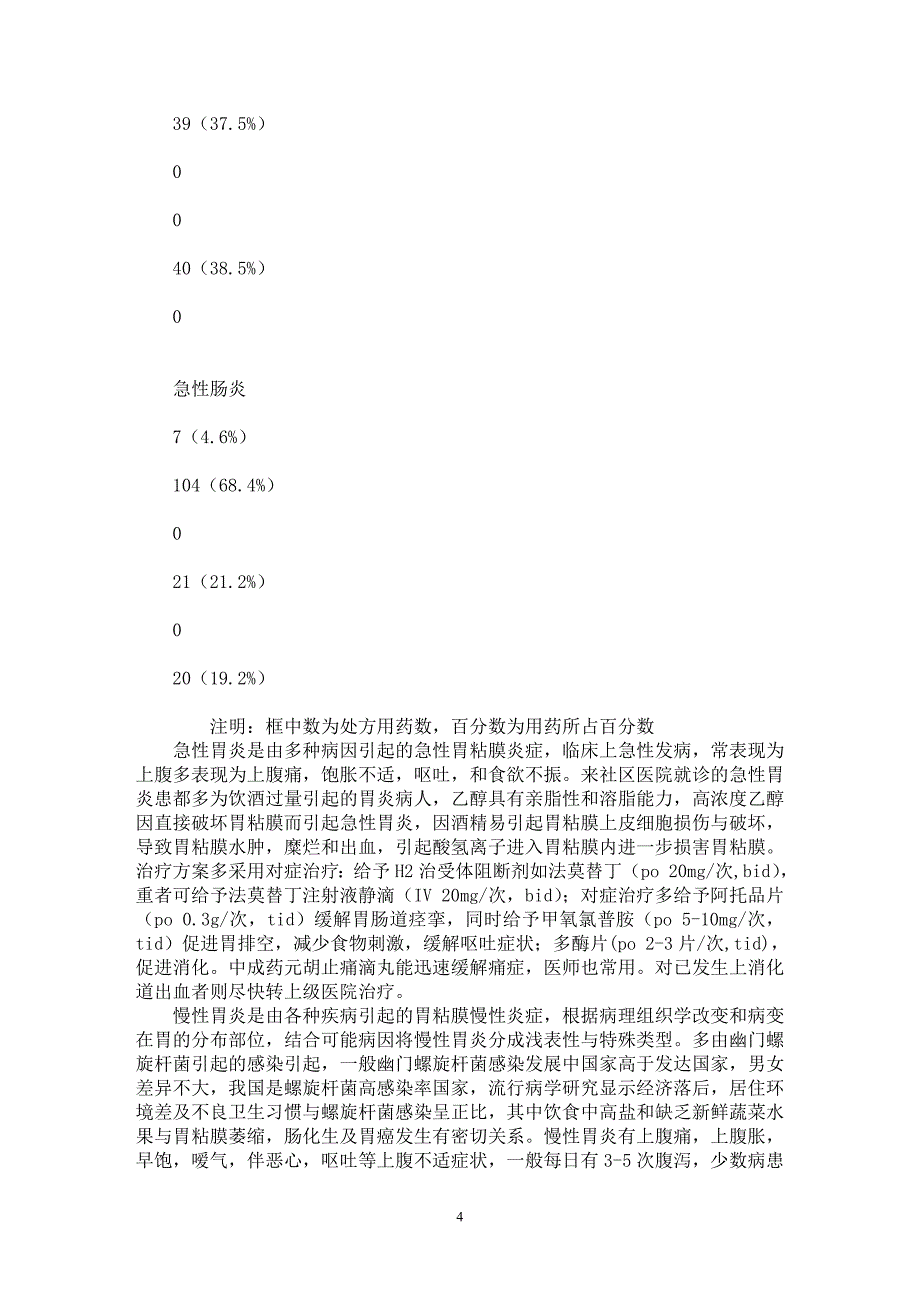 【最新word论文】基层医院消化系统常见病临床用药分析【临床医学专业论文】_第4页