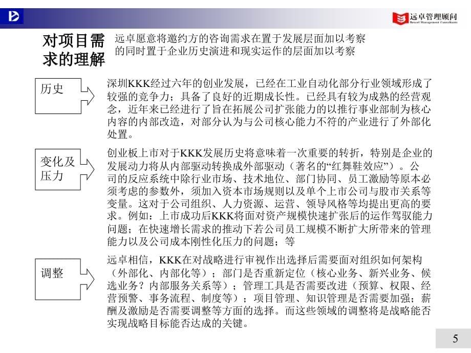 远卓《深圳KKK股份有限公司---建立中国一流的自动控制技术解决方案服务商》70页_第5页