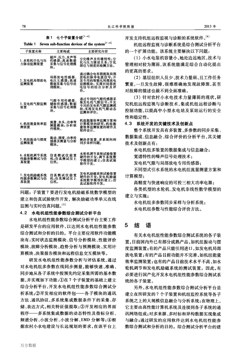 水电机组性能参数综合测试系统综述_第3页