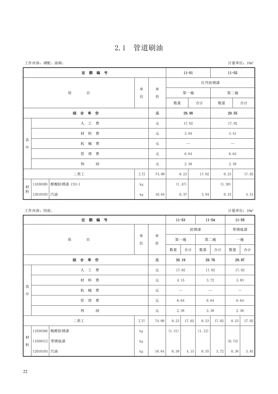 第二章 刷油工程-定额_第1页