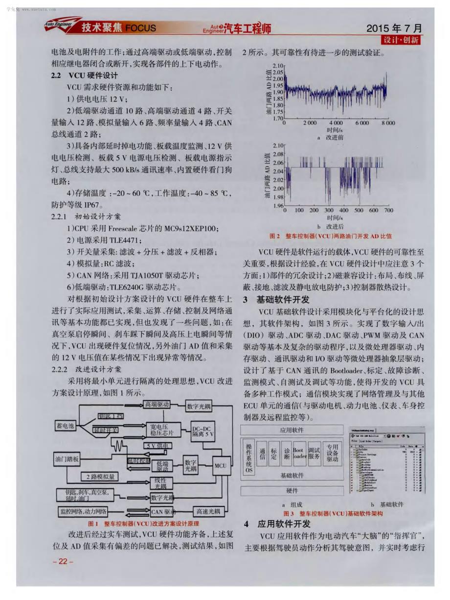 电动汽车整车控制器开发_第2页