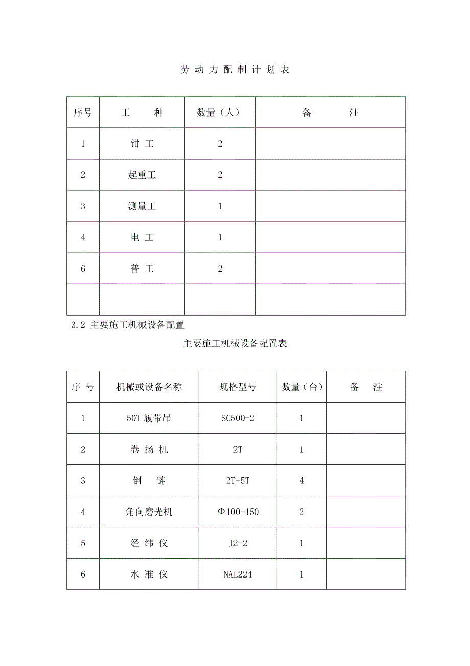 循环泵安装作业指导书_第4页