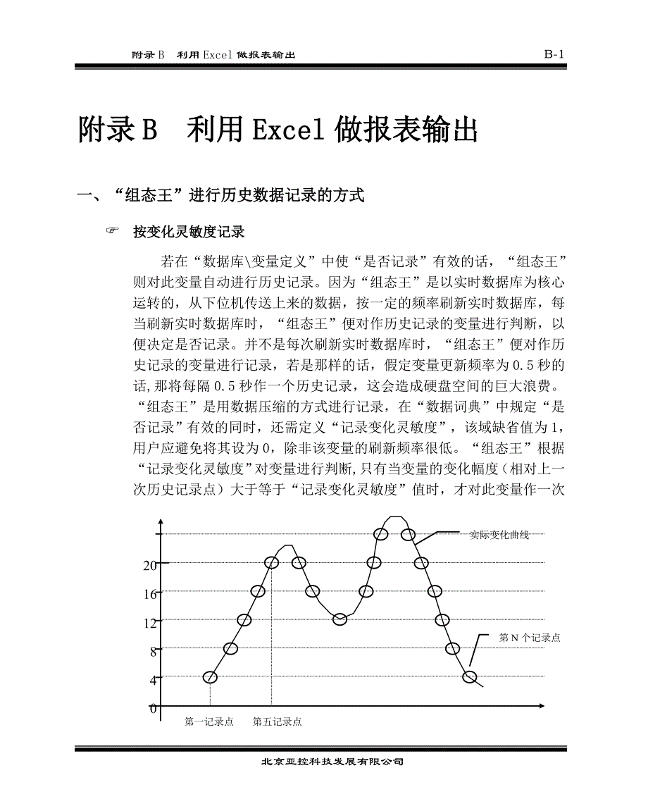 组态王6.5使用手册及帮助[新]附录BX_第1页