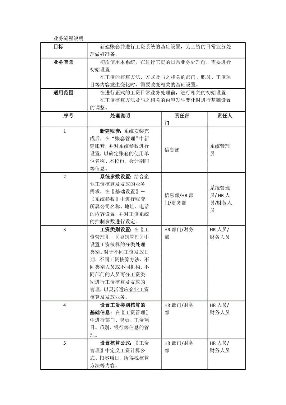 金碟财务软件教程--工资管理_第5页