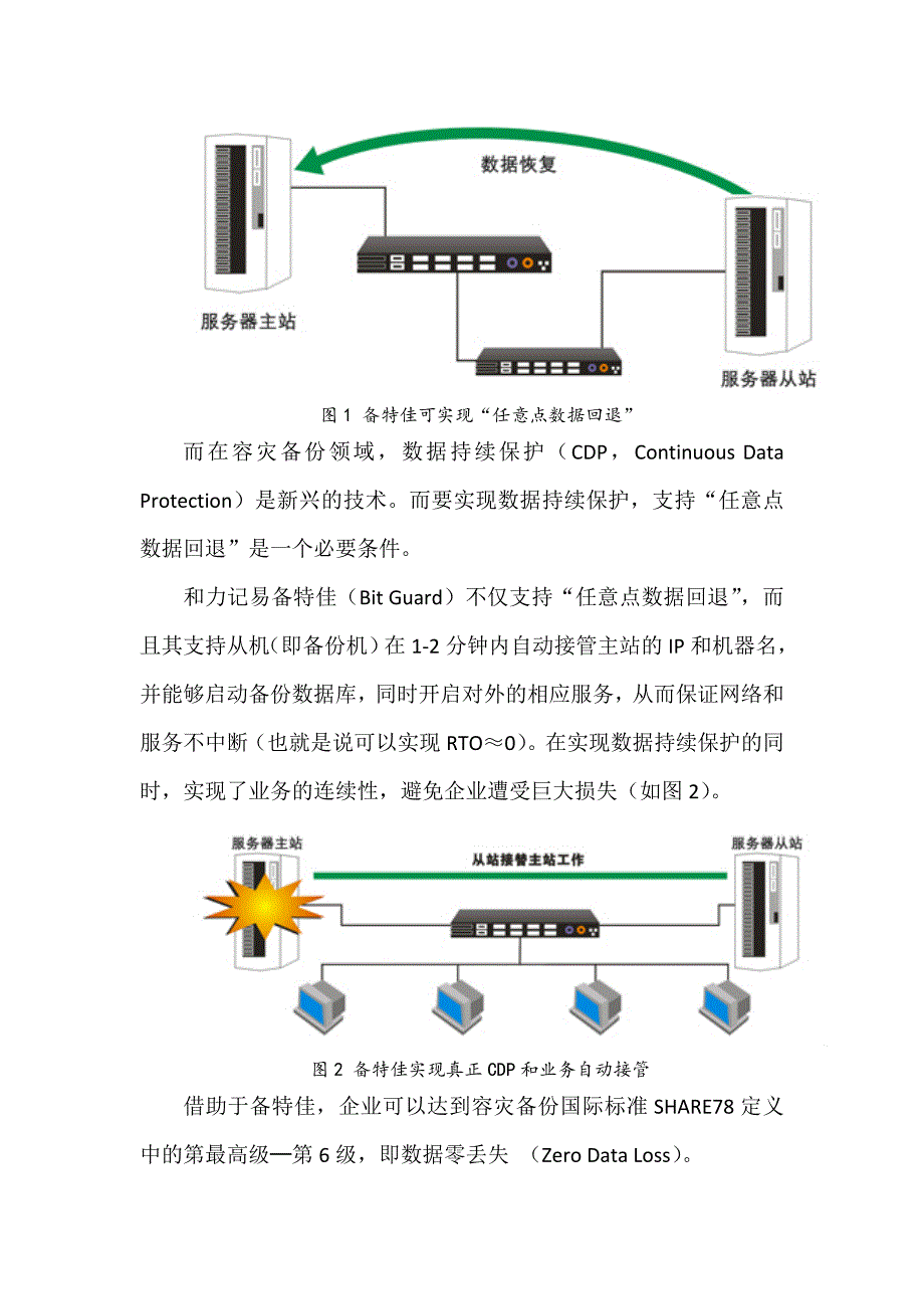 和力记易备特佳：支持数据任意点回退 做真正CDP_第3页