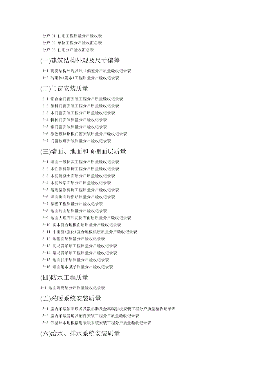 局部停工整改完毕报告_第2页