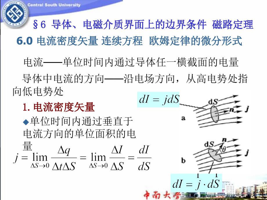 §4-6导体、电磁介质界面上的边界条件磁路定理_第1页