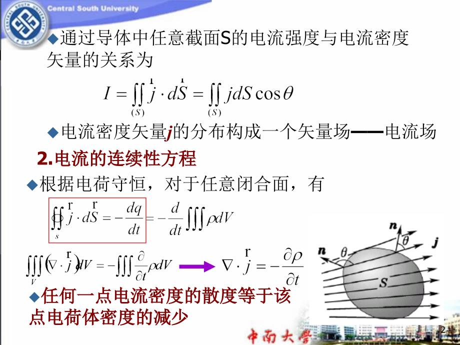 §4-6导体、电磁介质界面上的边界条件磁路定理_第2页