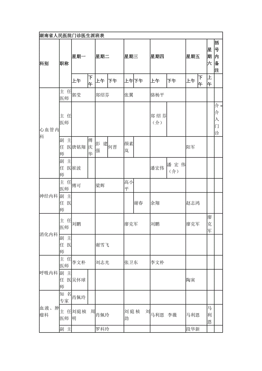 省人民儿科门诊_第1页