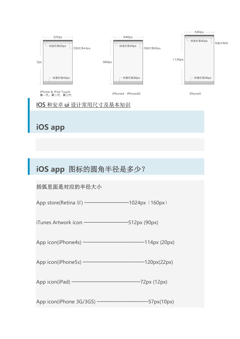 IOS与安卓屏幕尺寸设计参数参考_第1页