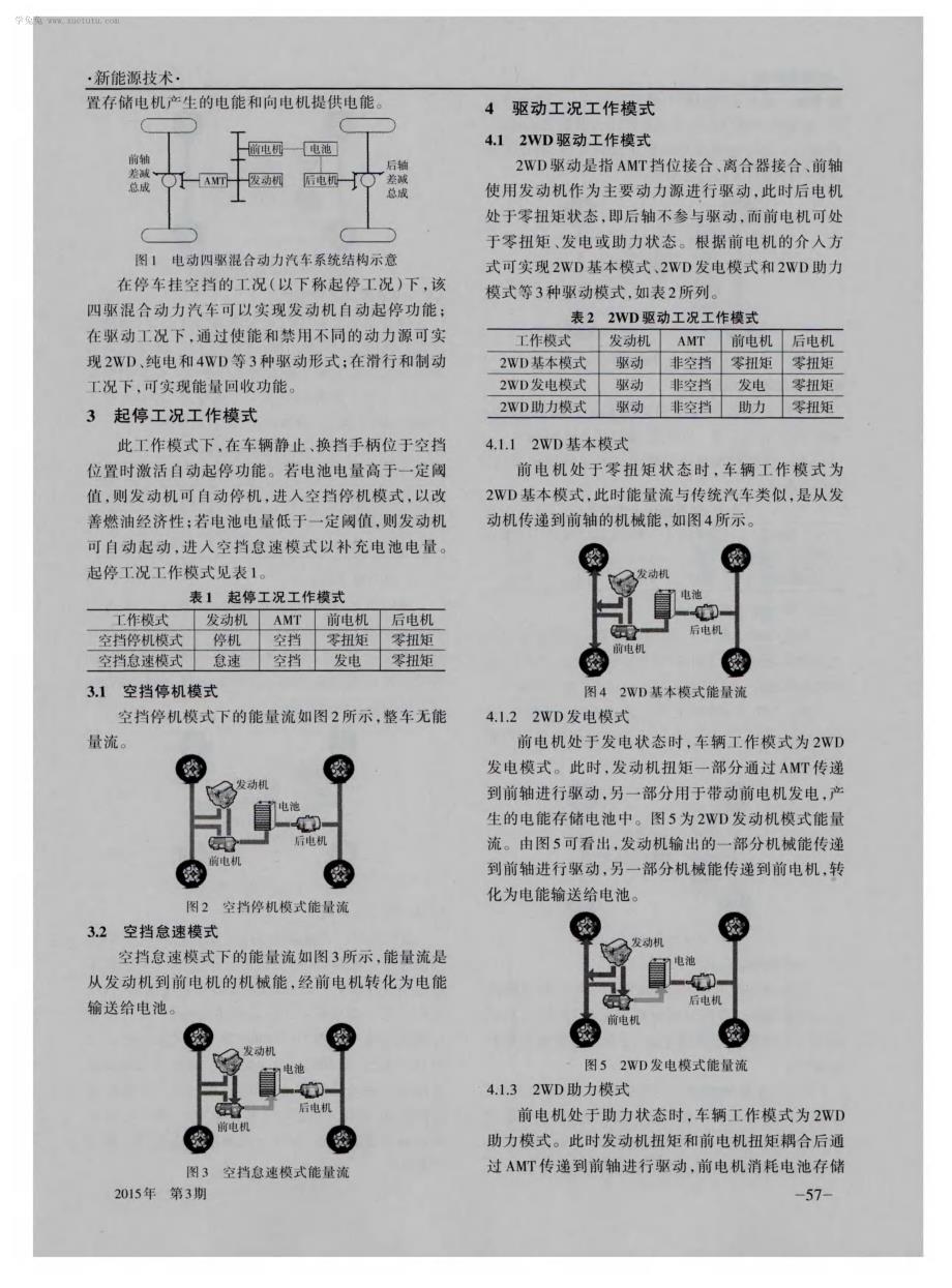 电动四驱混合动力汽车工作模式分析及关键参数设计_第2页