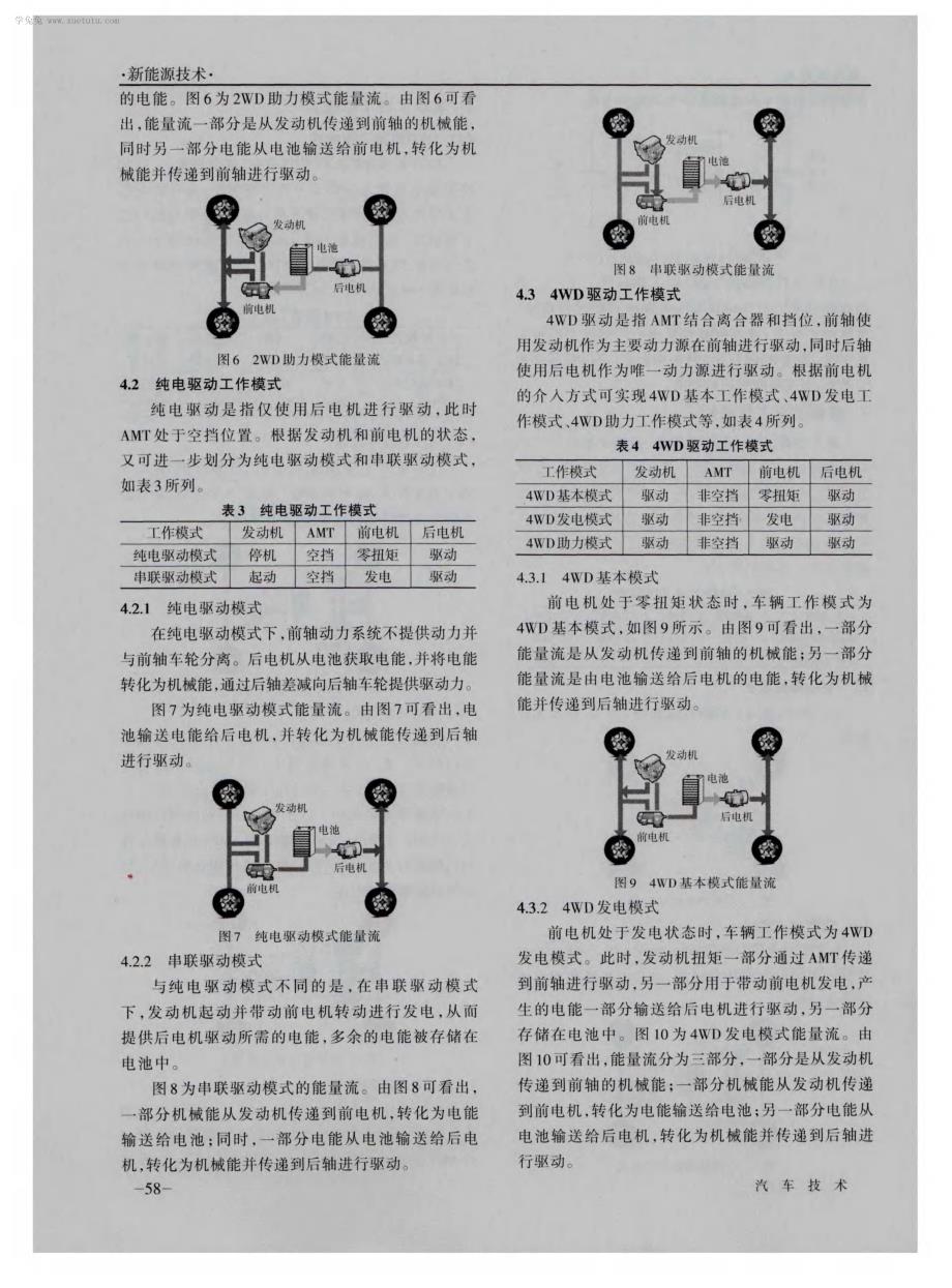 电动四驱混合动力汽车工作模式分析及关键参数设计_第3页