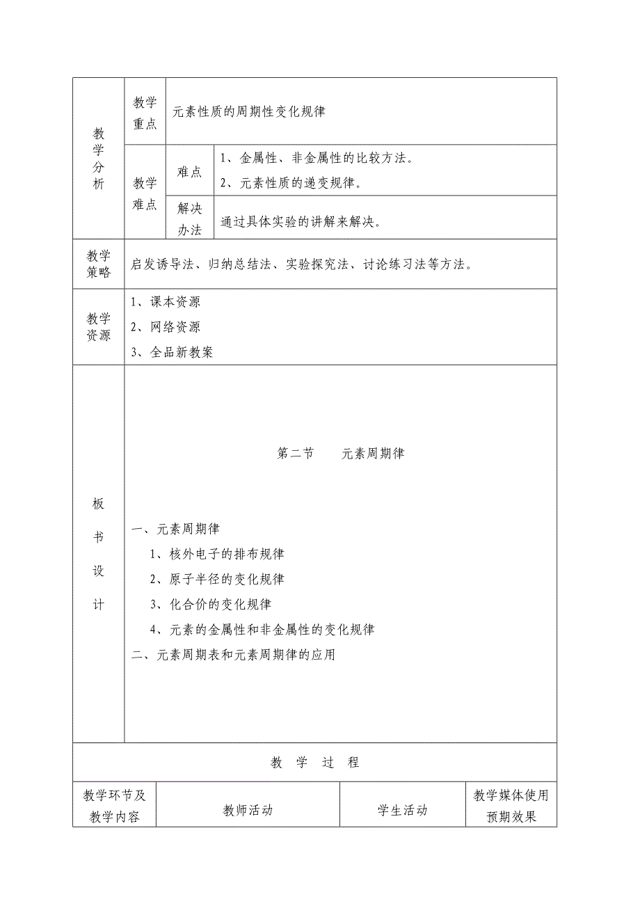 新课标人教版高中化学必修二第一章第二节教案设计_第2页