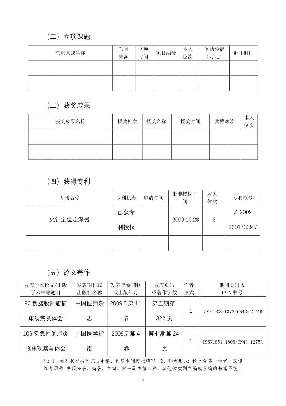 东营市医药卫生重点学科(特色专科)申请表_第5页