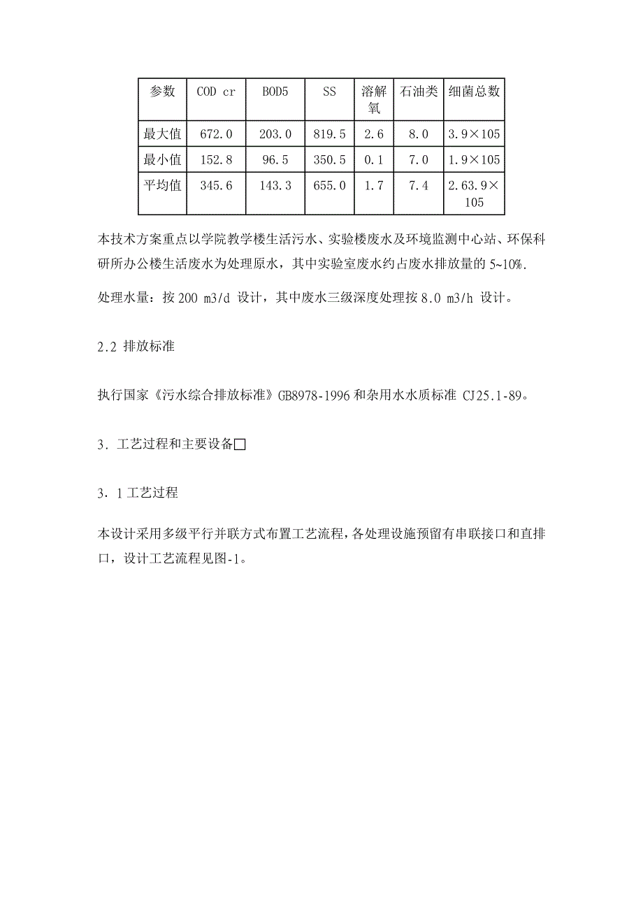 校院小区中水回用工程设计【环境工程论文】_第2页