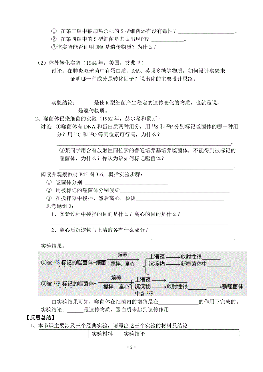 3.1DNA是主要的遗传物质_第2页