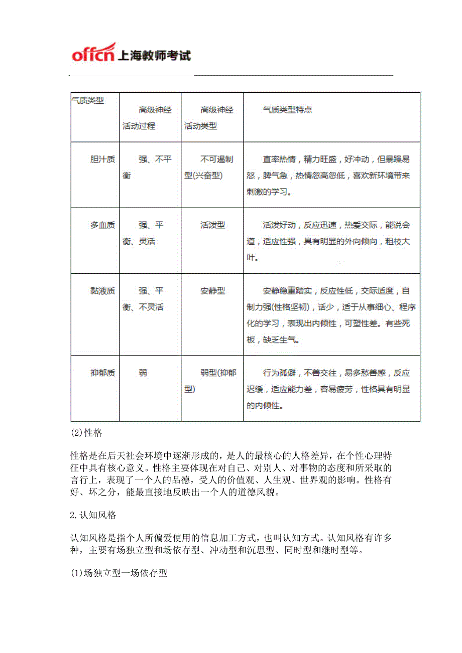 上海教师资格证考试中学教学知识与能力高频考点二十六：中学生的人格发展_第3页