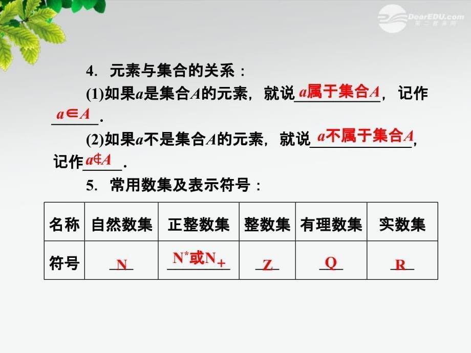 2012届高中数学教学 集合的含义与表示第一课时课件 新人教A版必修1_第5页