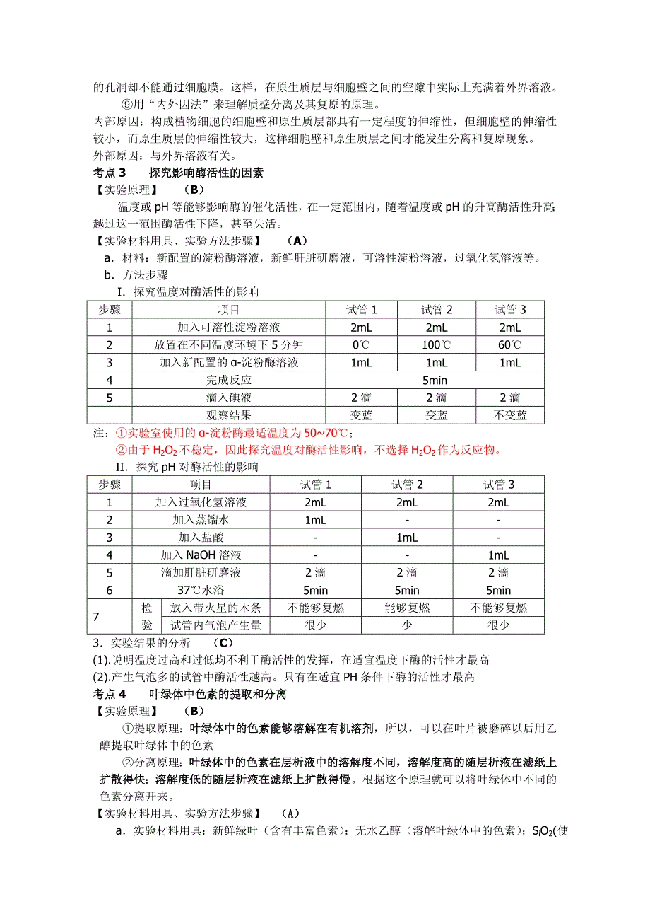 高中生物学业水平测试—必修1—3实验_第4页