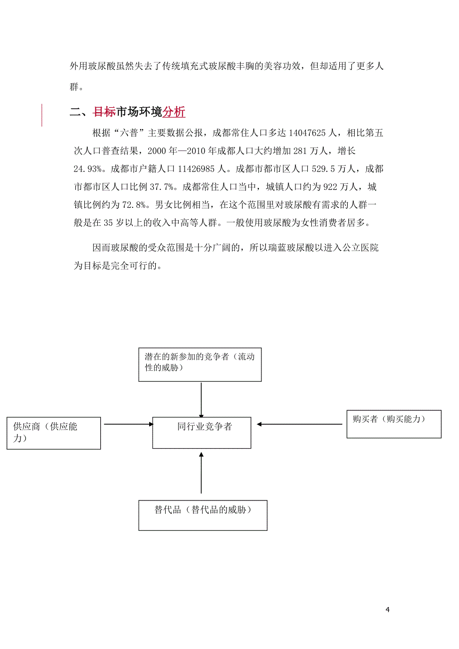 网络整合营销策划书1_第4页