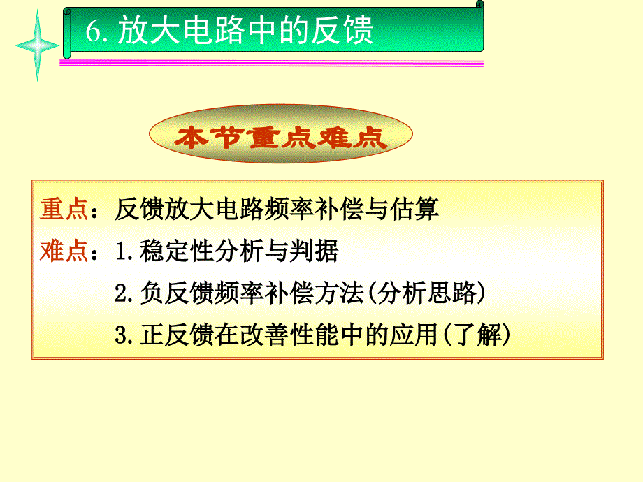 19第6章 放大电路中的反馈--负反馈放大电路稳定性与补偿_第3页