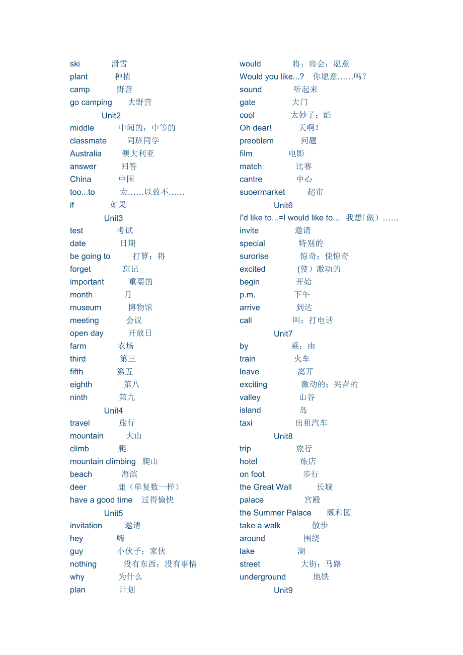 2015新版五年级下册英语单词_第3页