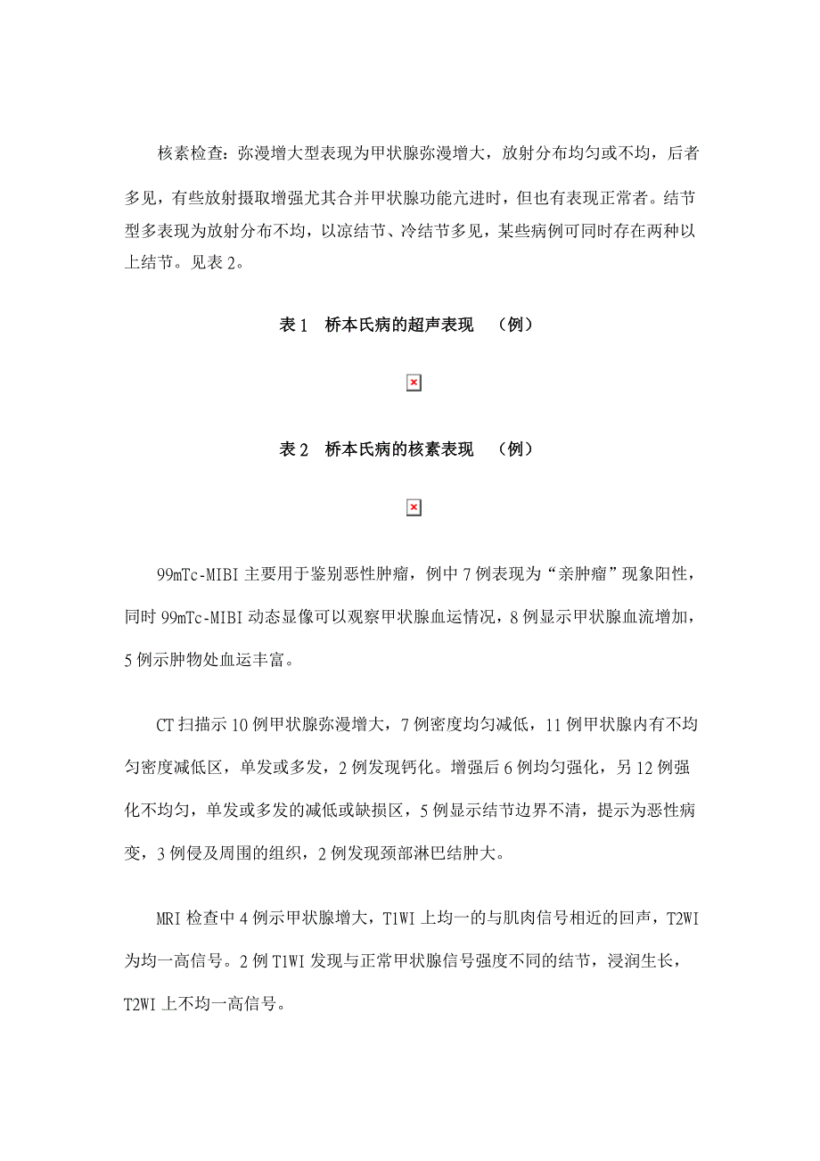 桥本氏病的影像表现分析【医学论文】_第4页