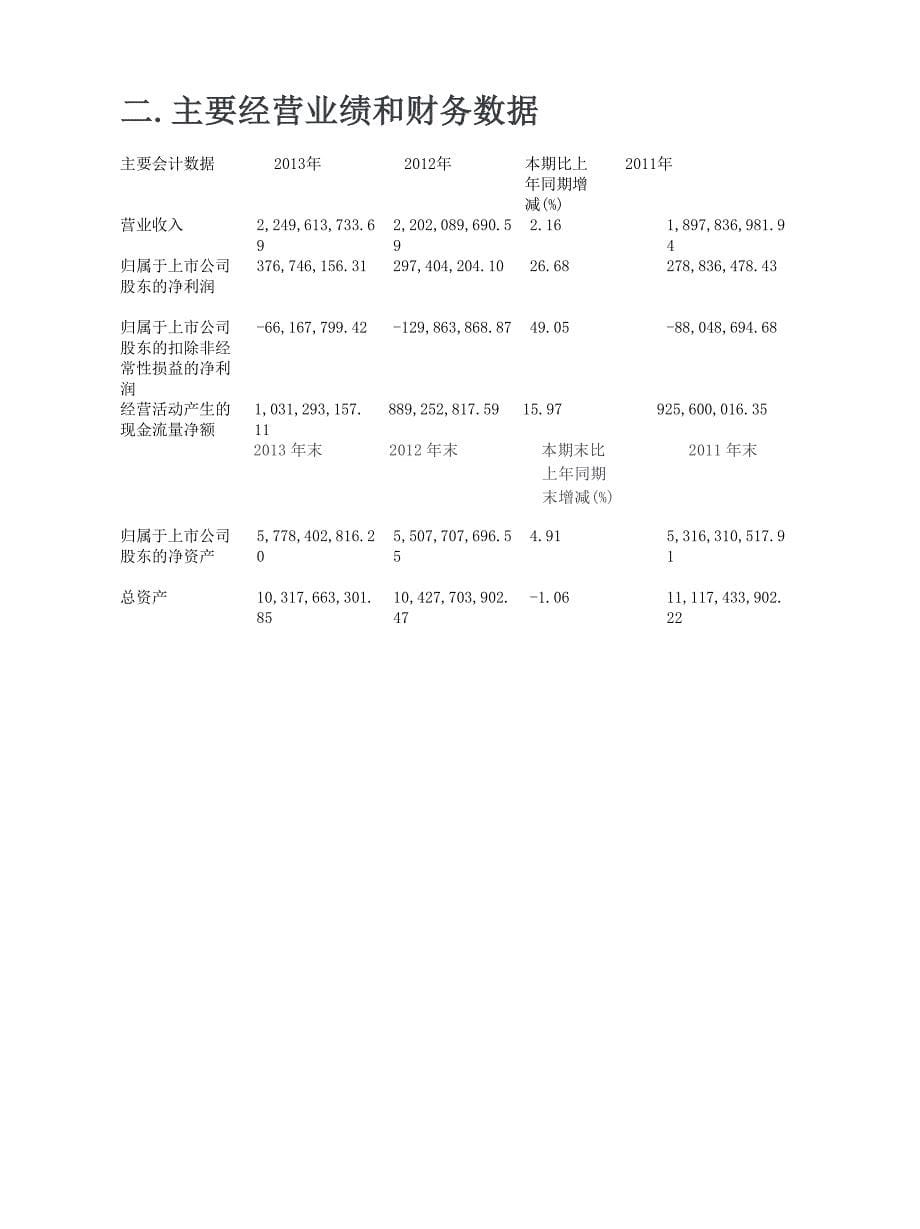 北京歌华有线电视网络股份有限公司_第5页