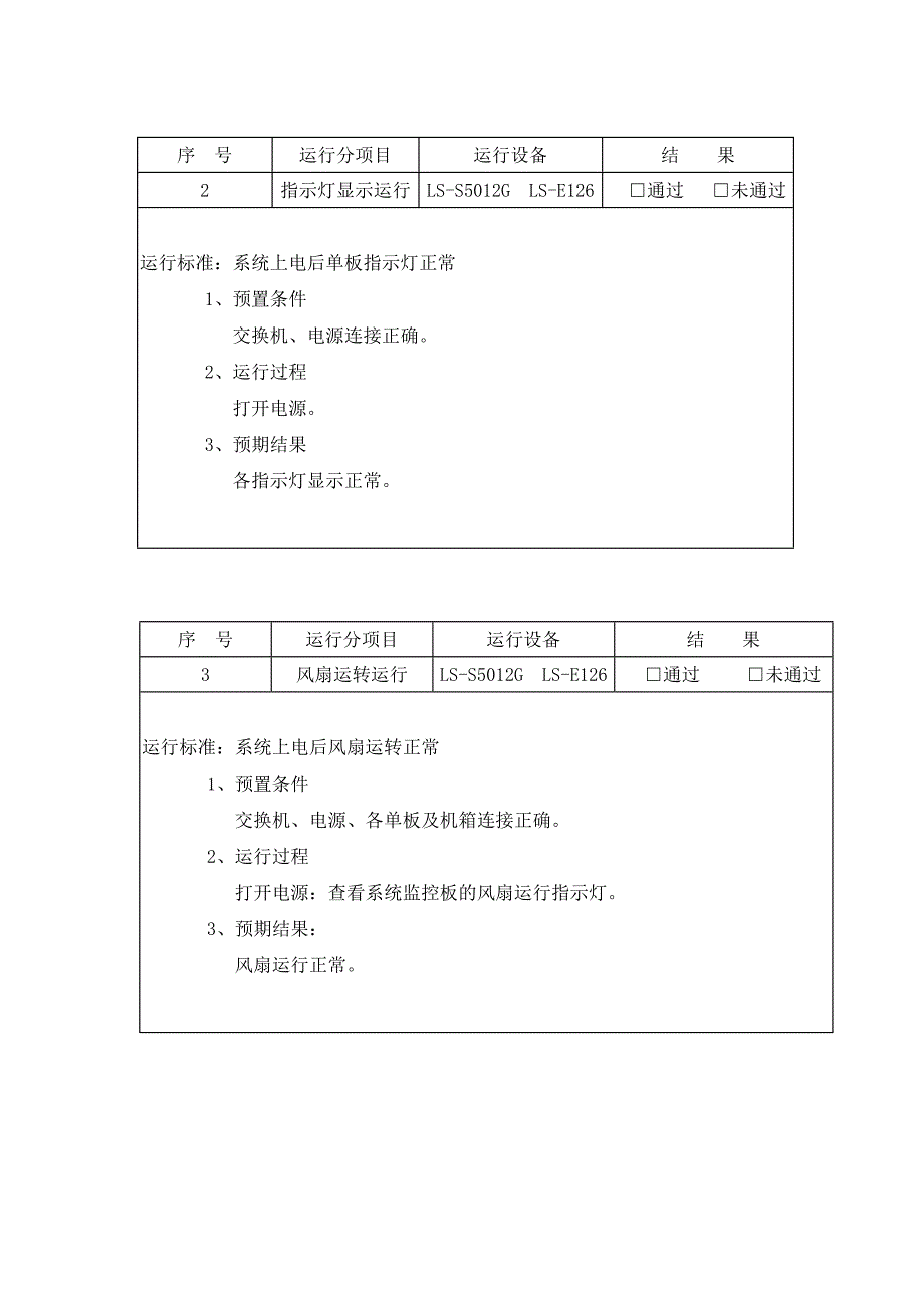 网络系统试运行报告1_第2页