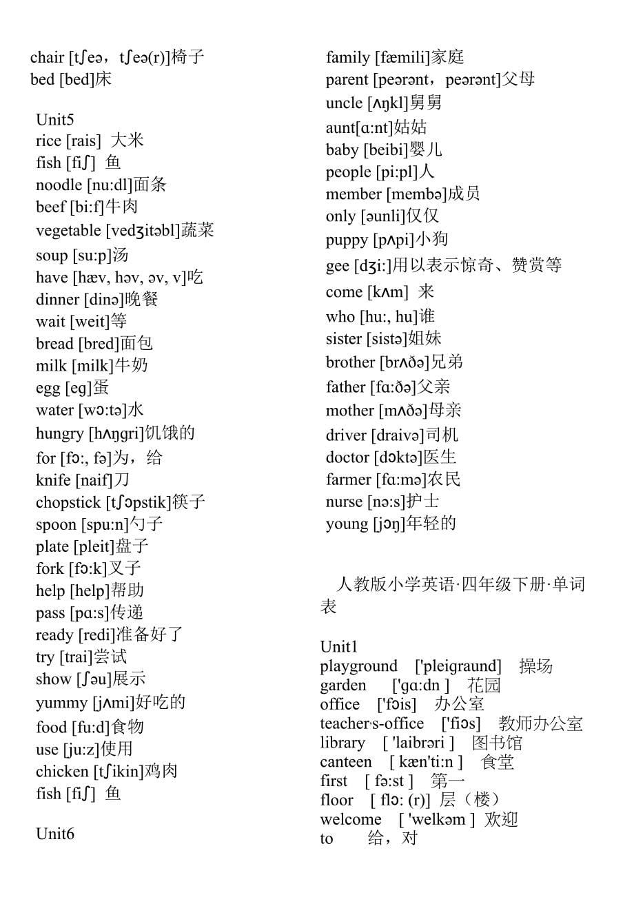 PEP小学英语3-6年级单词及音标(1)_第5页