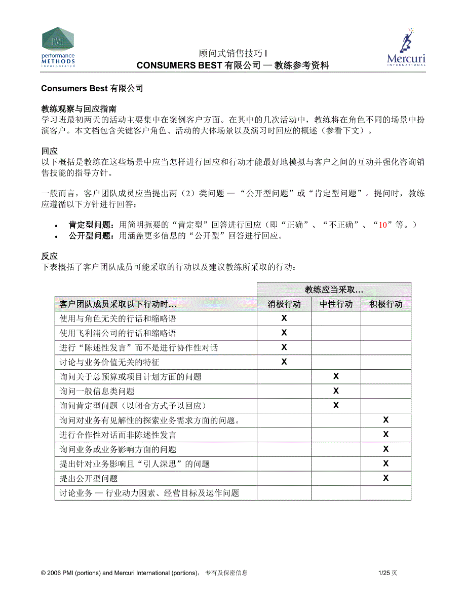 Philips Consumer Case Coach Reference-Cs-For CE_第1页