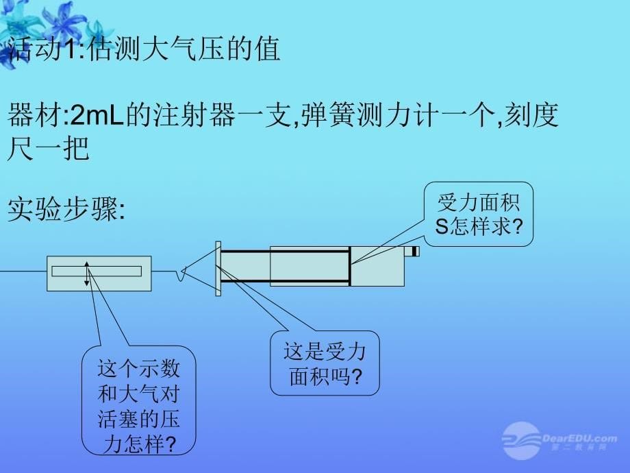 安徽省阜南县八年级物理《第八章 大气压强》课件_第5页