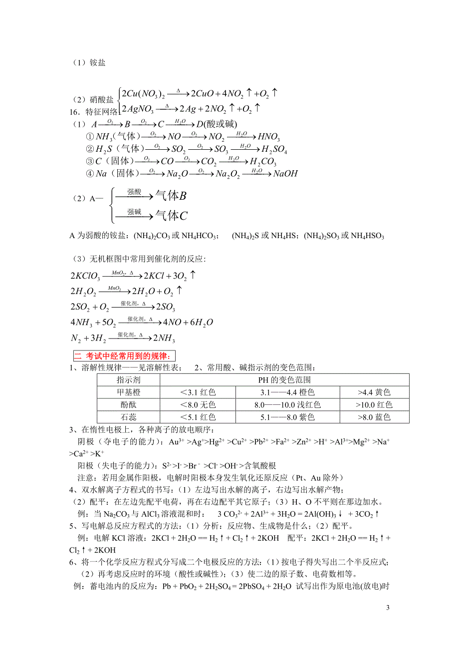 u高中化学知识点总结_第3页