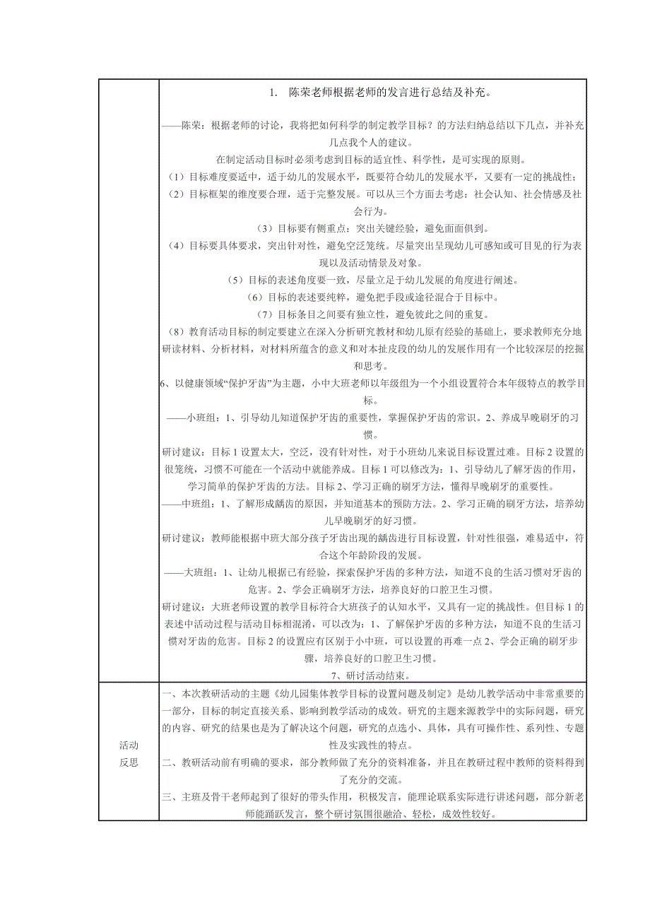 XX幼儿园园本教研活动记录表_第3页