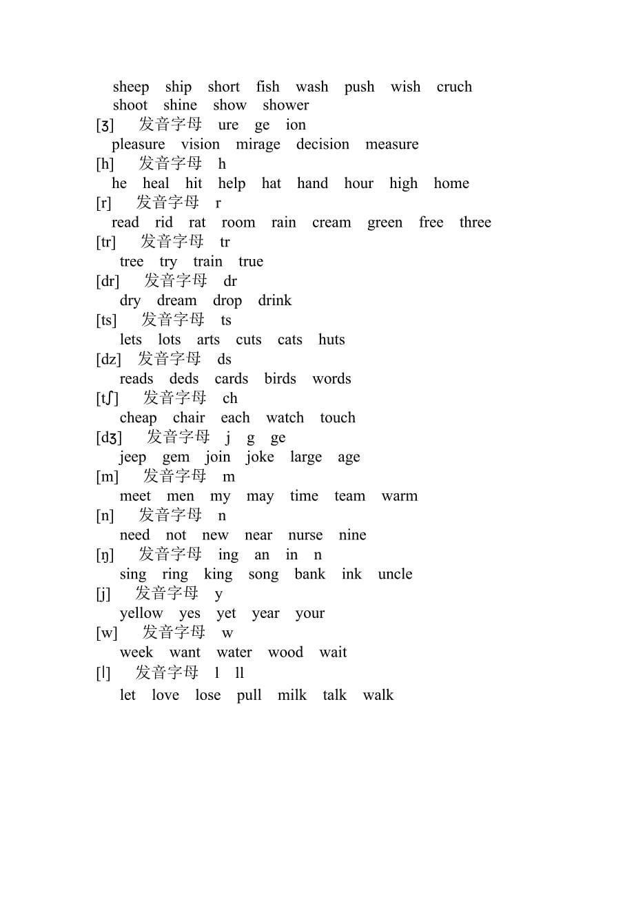 英语国际音标和发音字母以及单词示范_第5页