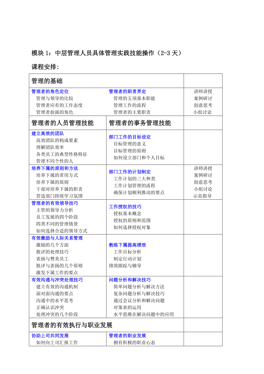 张玉讲师中层主管管理能力与有效执行训练课程_第2页