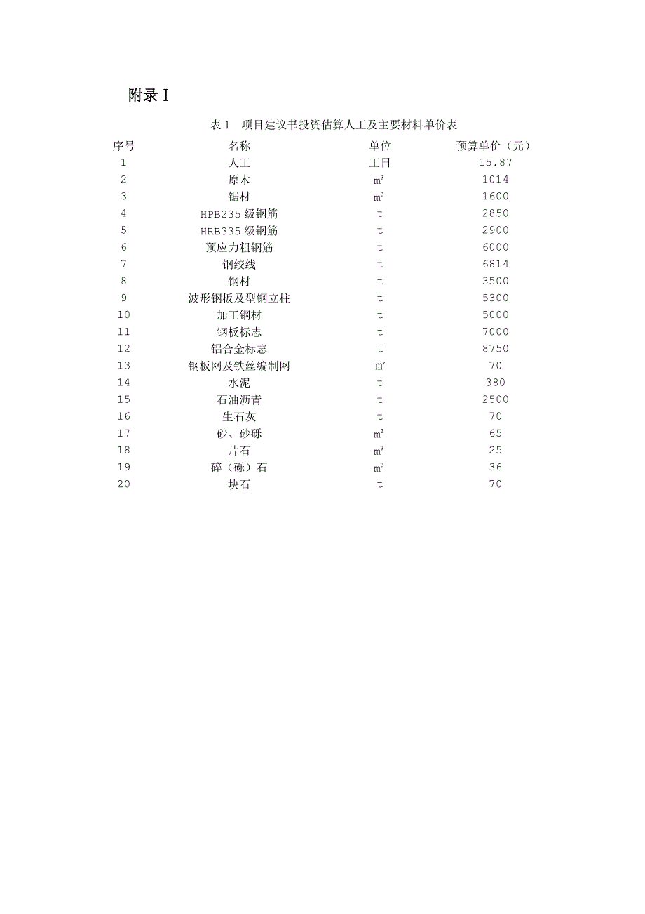 项目建议书投资估算编制任务书_第4页