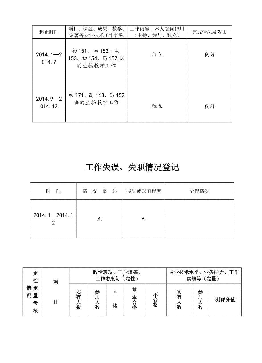 中学教师履职考核范文_第5页