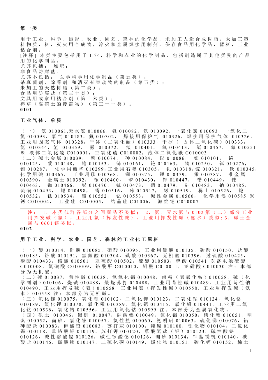 商标分类电子档书_第1页