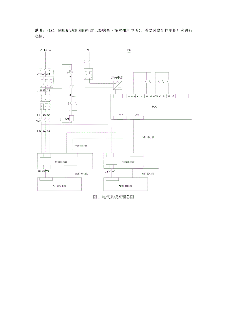 PLC电气原理图_第1页