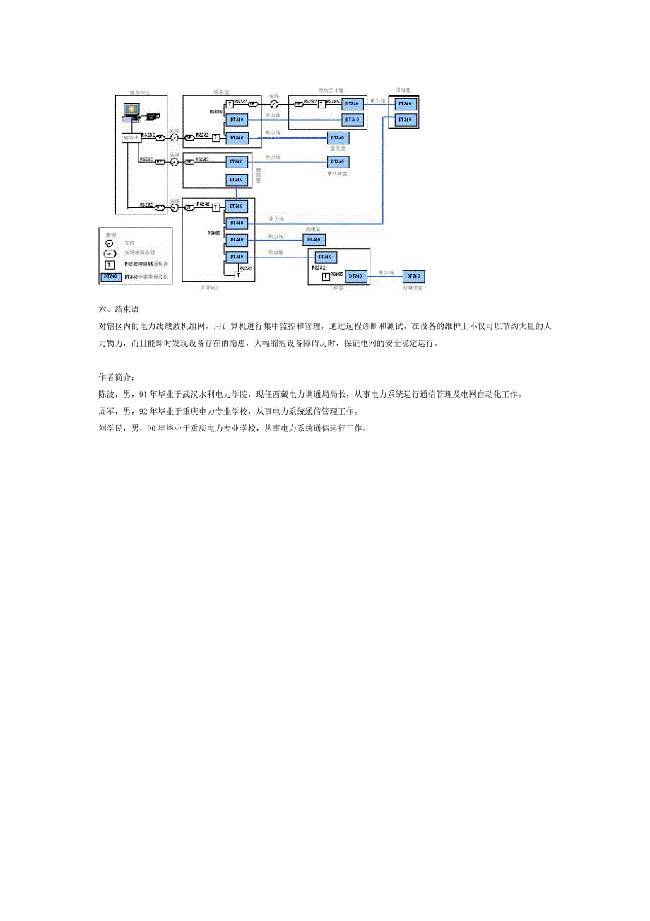 全数字电力线载波机集中监控和管功能的实现_第3页