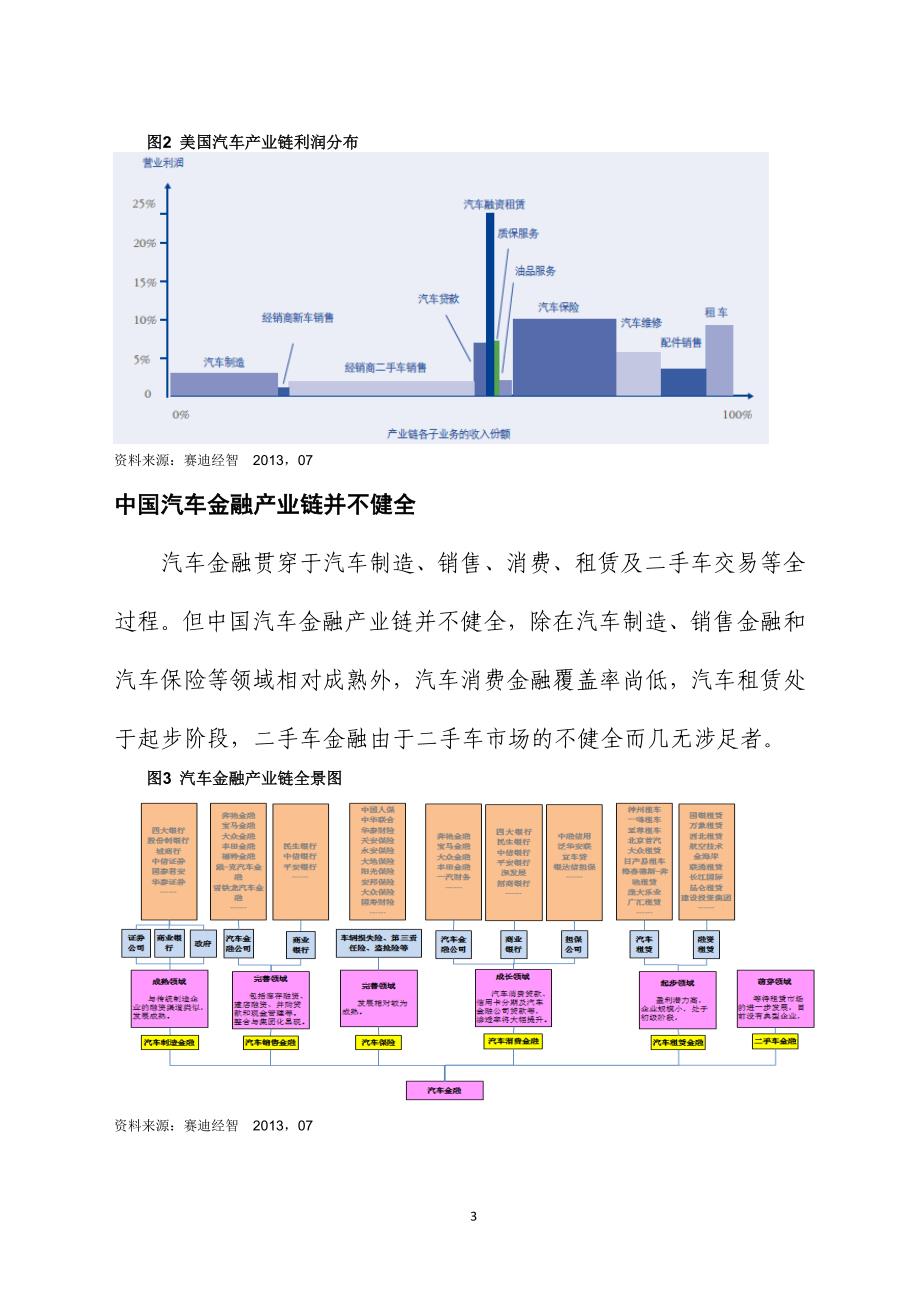 投资评论-汽车金融投资机会何在？_第3页