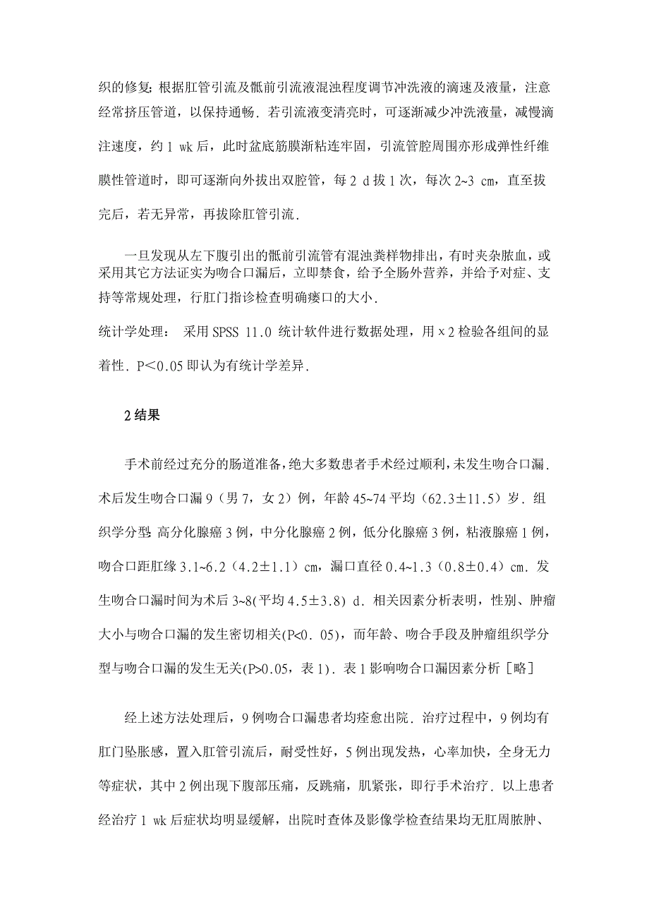 低位直肠癌保肛术后吻合口漏9例的原因及治疗【医学论文】_第3页